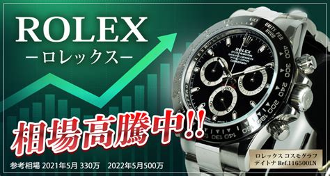 ロレックス（ROLEX）買取｜最新相場でのブランド 